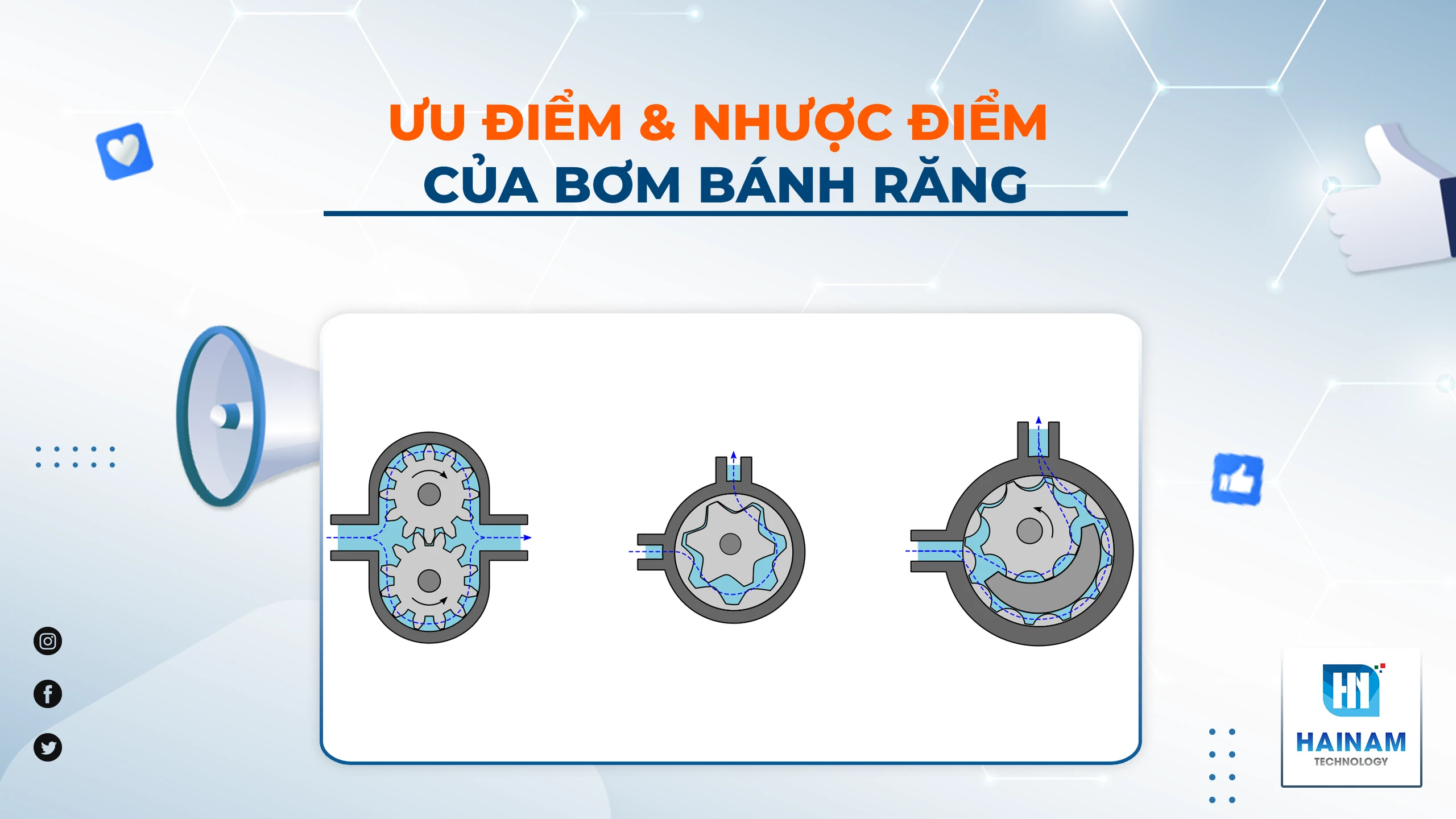 Ưu nhược điểm của bơm bánh răng và ứng dụng của loại máy bơm này