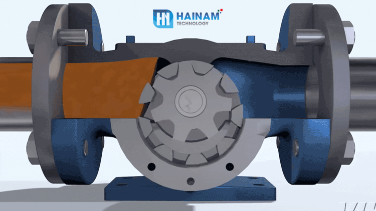 Nguyên lý hoạt động của bơm bánh răng ăn khớp trong