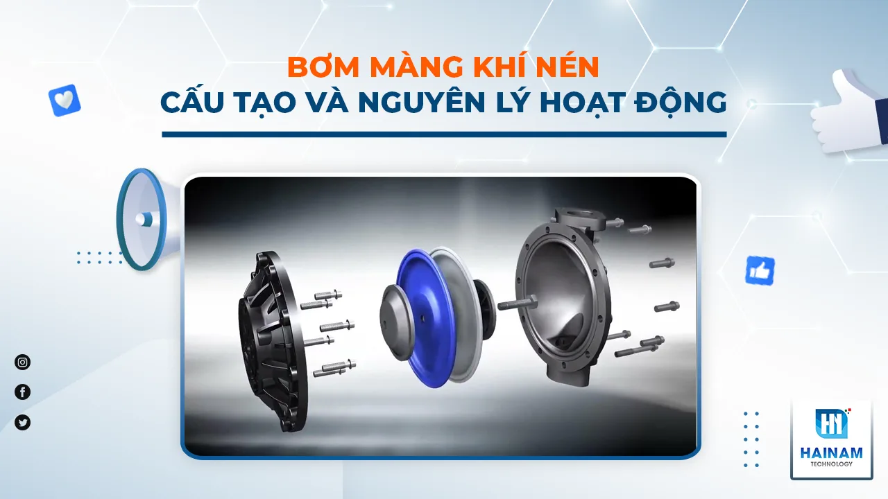 [Chi tiết] Cấu tạo, nguyên lý hoạt động bơm màng khí nén