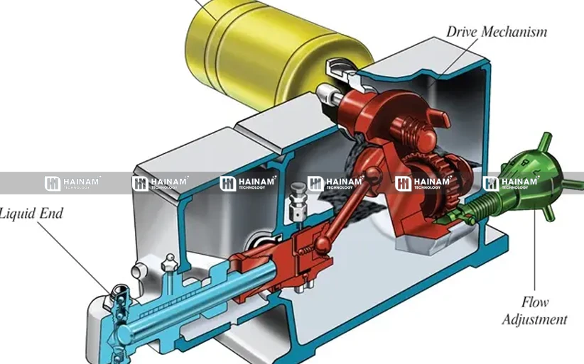 Lưu ý khi điều chỉnh bơm định lượng