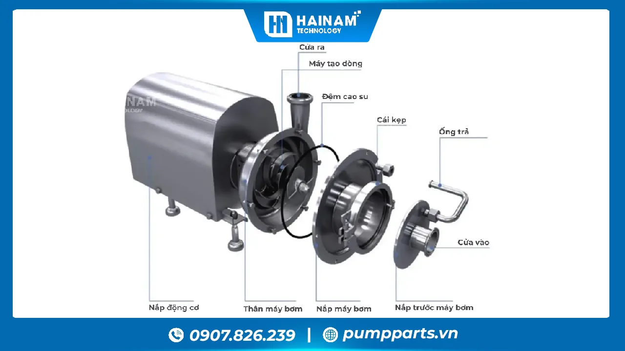 cấu tạo bơm ly tâm thực phẩm