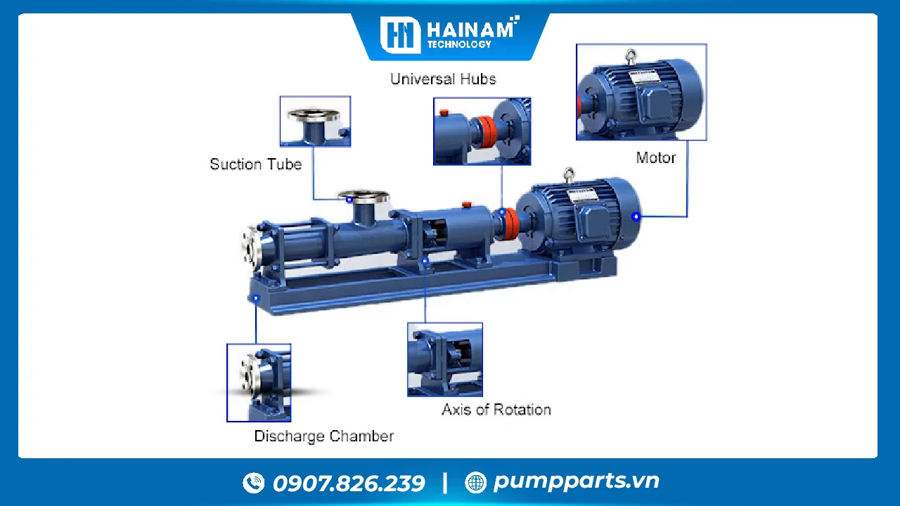 phụ kiện bơm trục vít thực phẩm