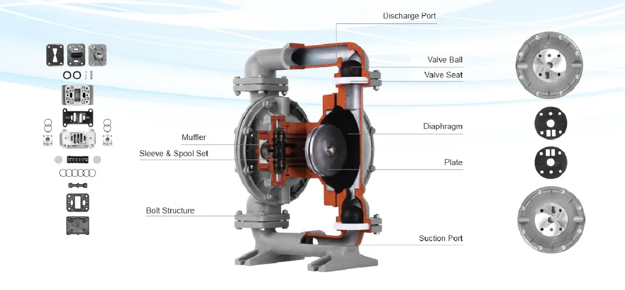 cấu tạo chi tiết máy bơm màng khí nén