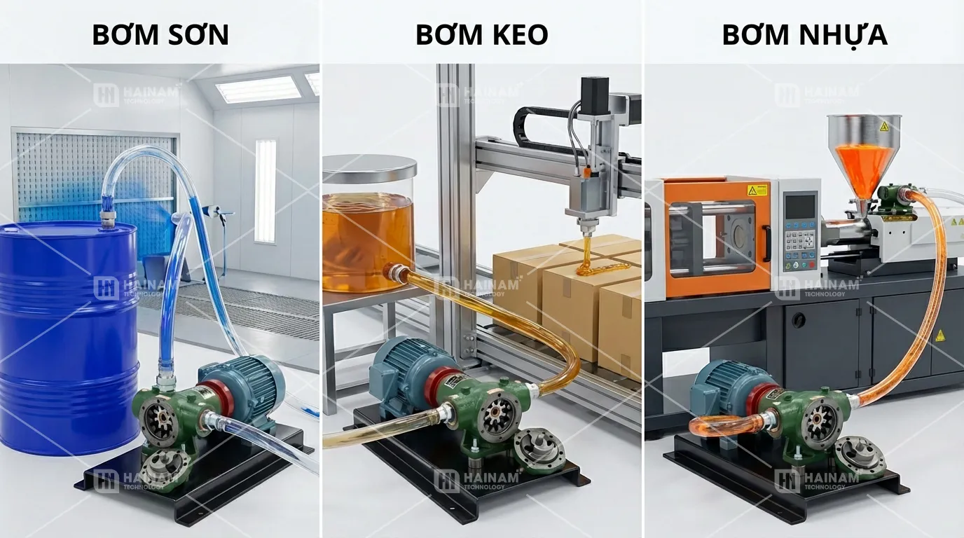 bơm bánh răng bơm sơn keo nhựa