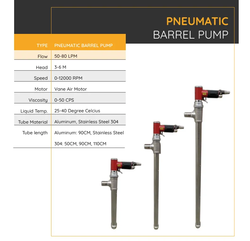 thông số bơm thùng phuy bằng khí nén
