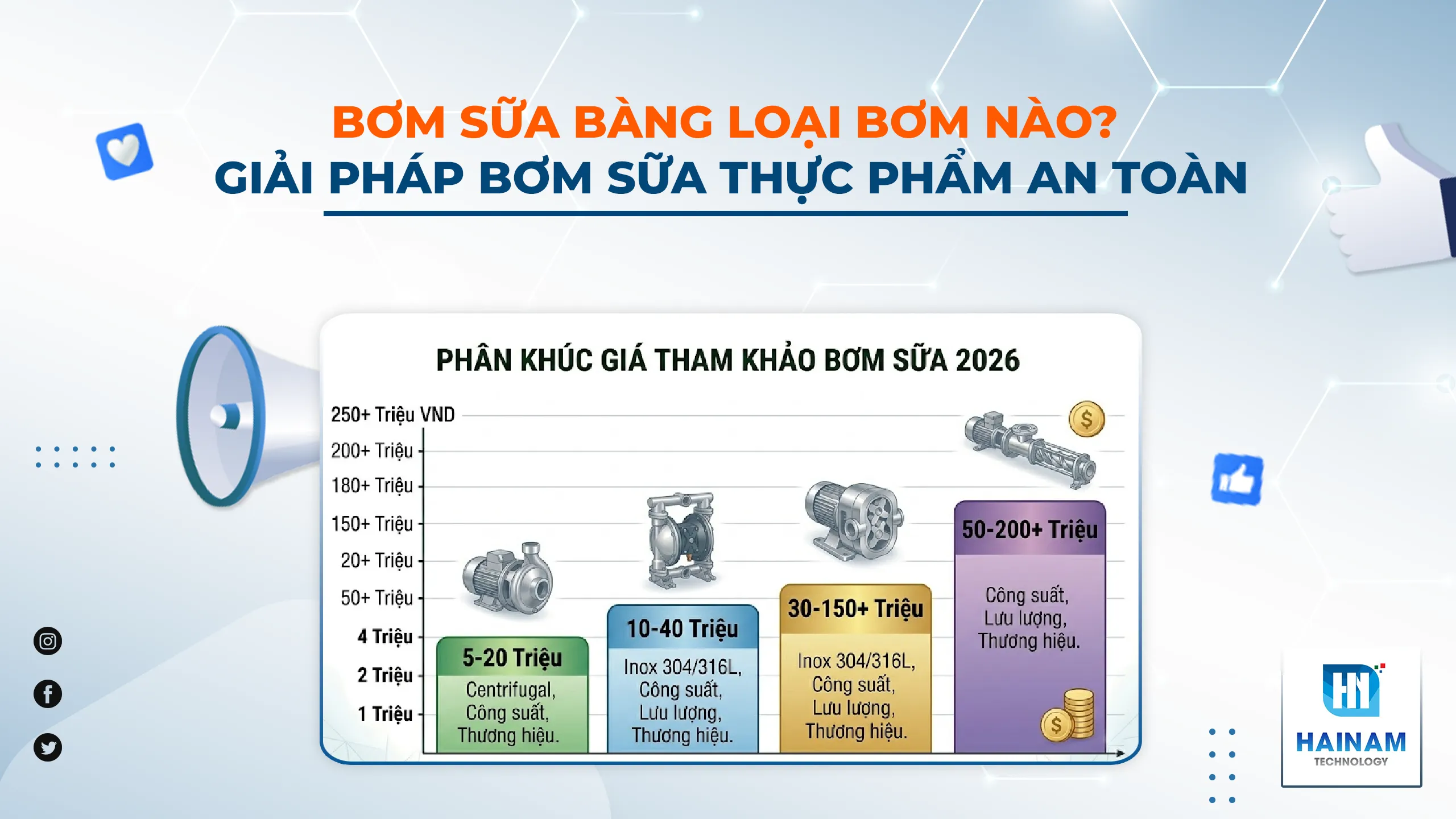 Bơm Sữa Bằng Loại Bơm Nào? Giải Pháp Bơm Sữa Thực Phẩm An Toàn & Hiệu Quả 2026