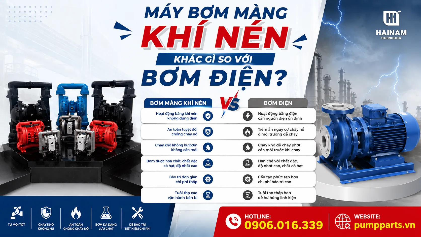 máy bơm màng khí nén đa dạng lưu chất
