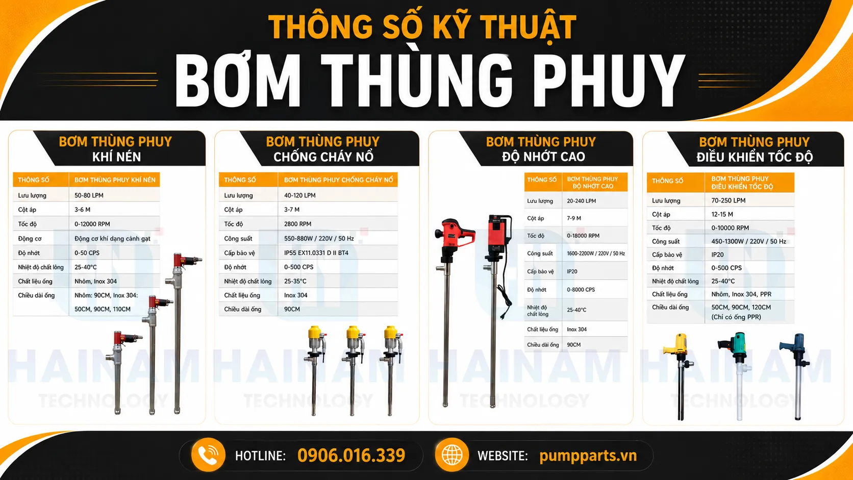 thông số kỹ thuật bơm thùng phuy