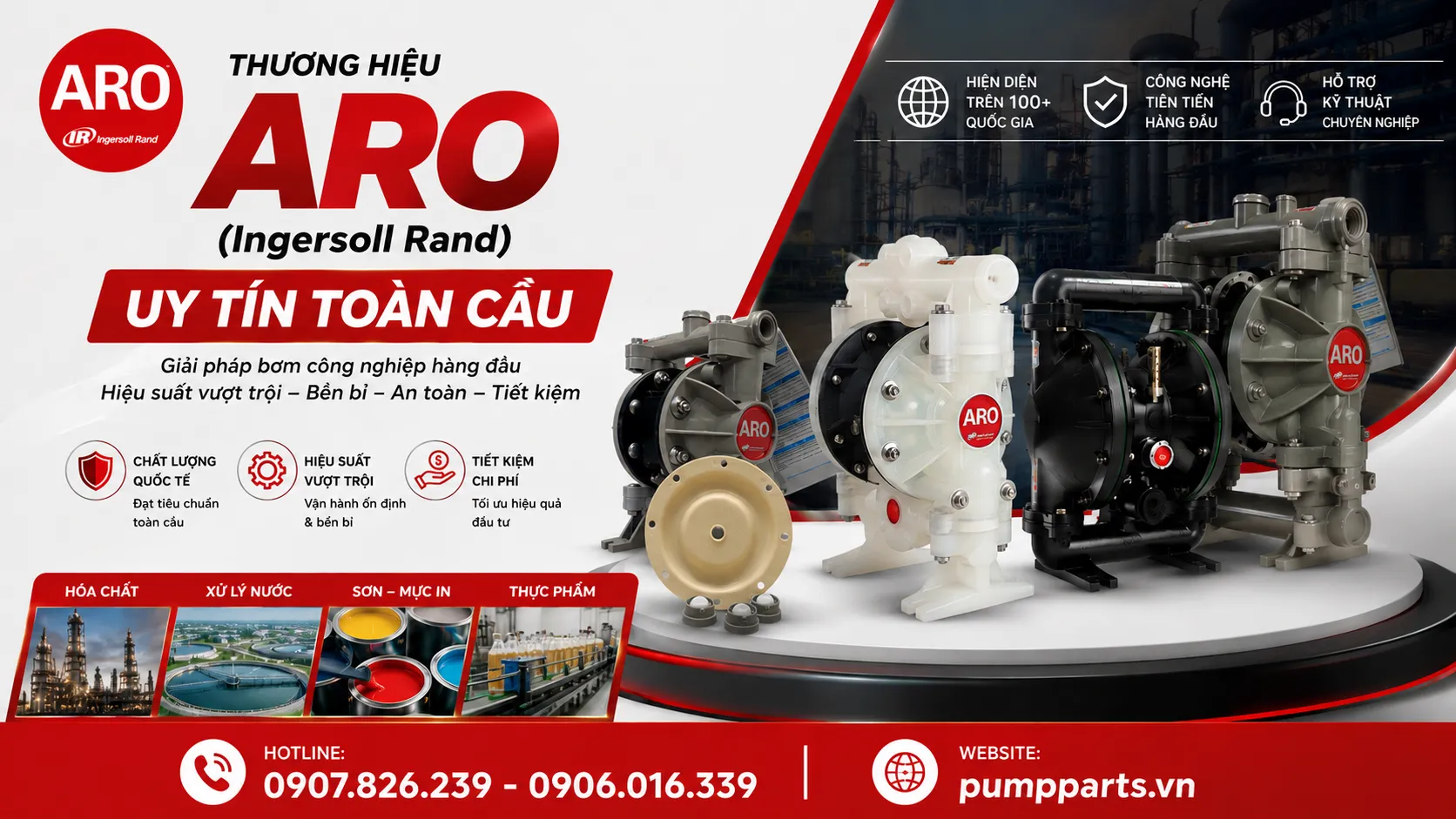 thương hiệu bơm màng aro uy tín toàn cầu