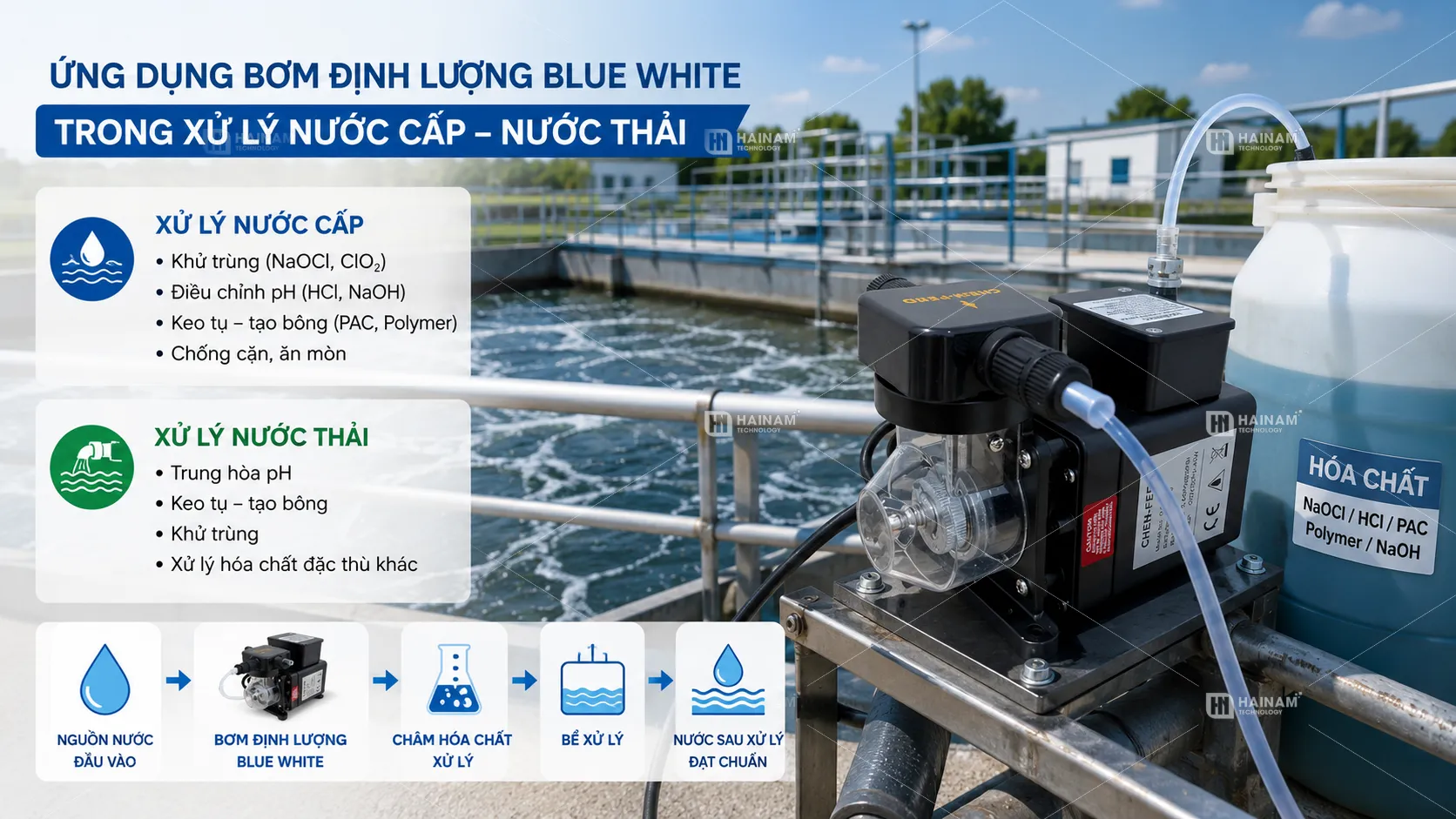 bơm blue white xử lý nước cấp thải