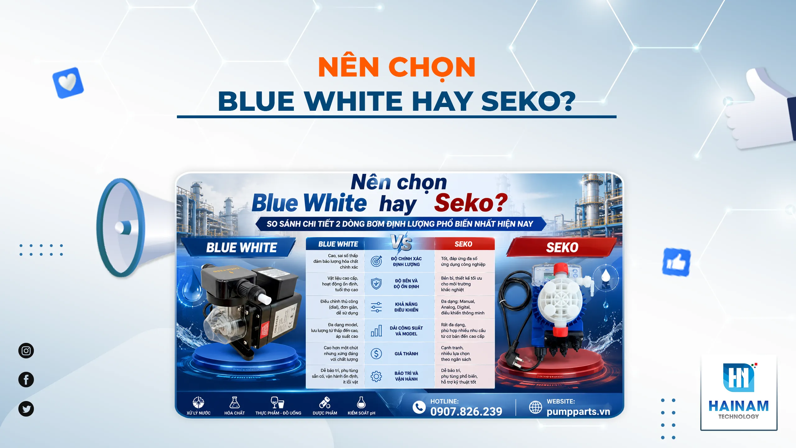 Nên chọn Blue White hay Seko? So sánh chi tiết 2 dòng bơm định lượng phổ biến nhất hiện nay