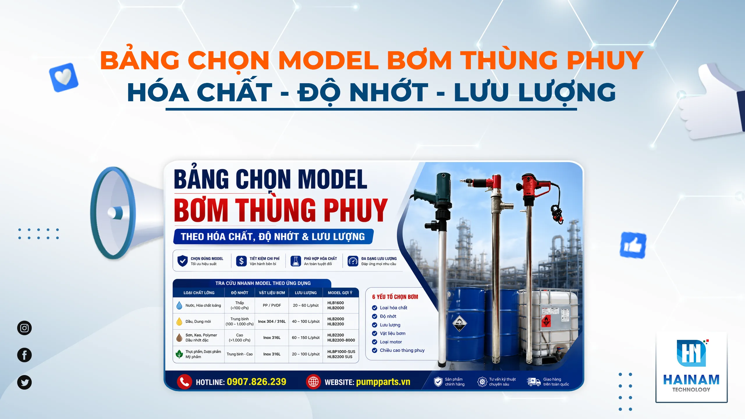 Bảng Chọn Model Bơm Thùng Phuy Theo Hóa Chất, Độ Nhớt & Lưu Lượng