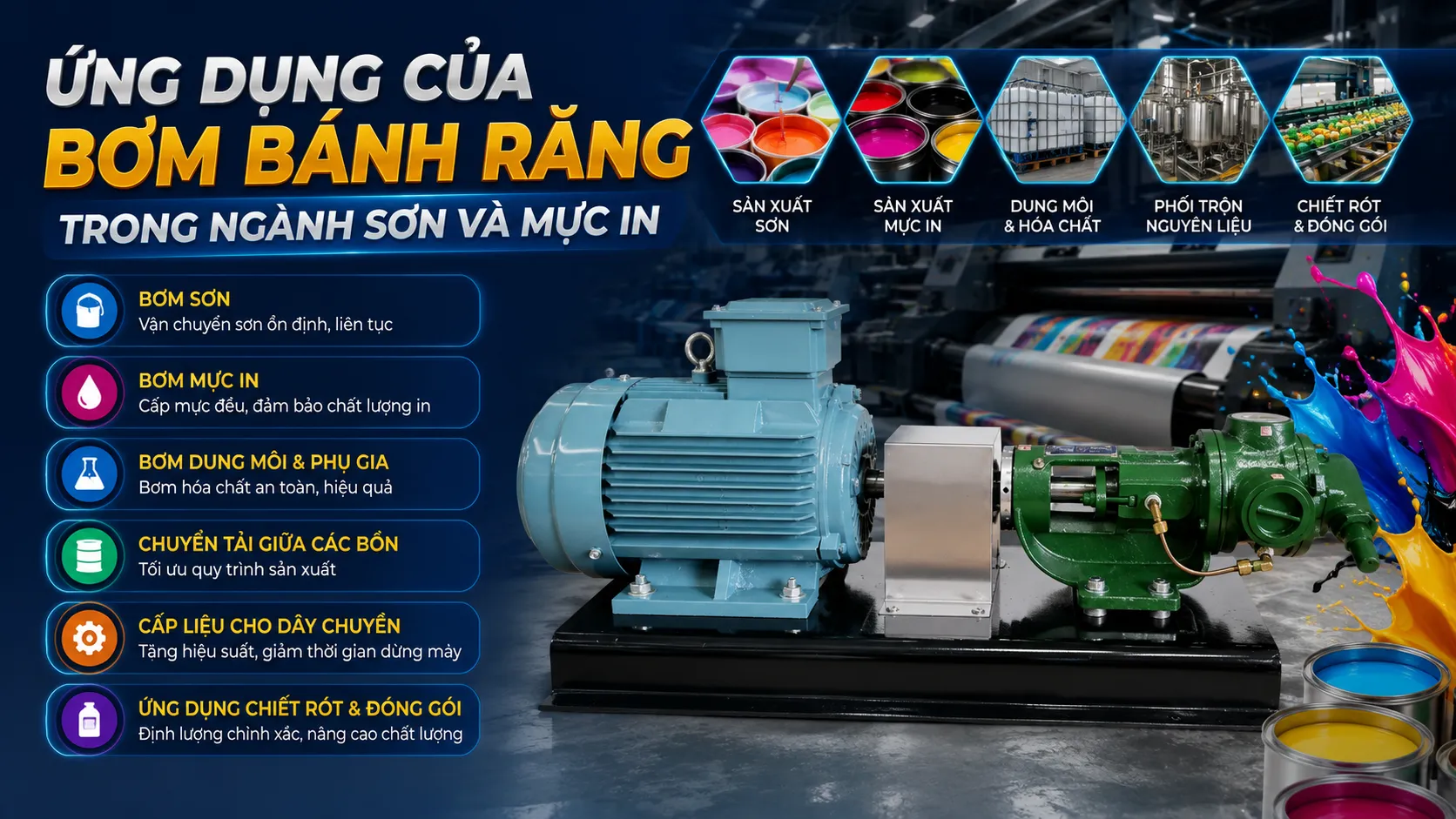 ứng dụng bơm bánh răng trong công nghiệp