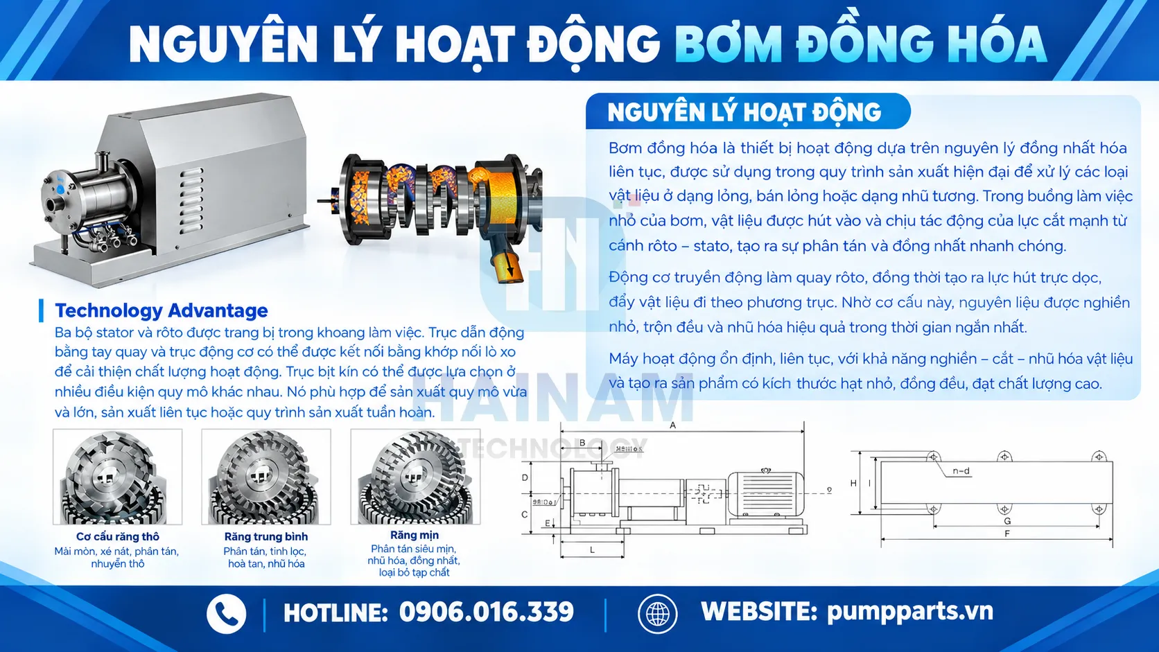 nguyên lý hoạt động bơm đồng hóa hdp3